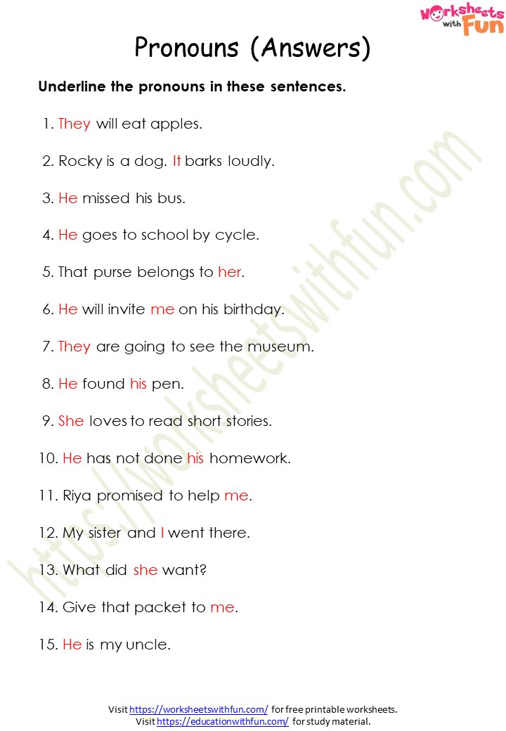 Course English Class 1 Topic Pronoun